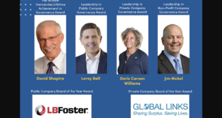 The National Association of Corporate Directors (NACD) Three Rivers Chapter earlier this month presented its 2024 awards, honoring company boards and directors in the public, private, and non-profit sectors for their achievements.