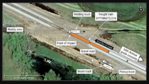 Figure 1: Aerial view of the accident site.