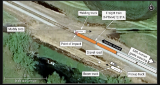 Figure 1: Aerial view of the accident site.